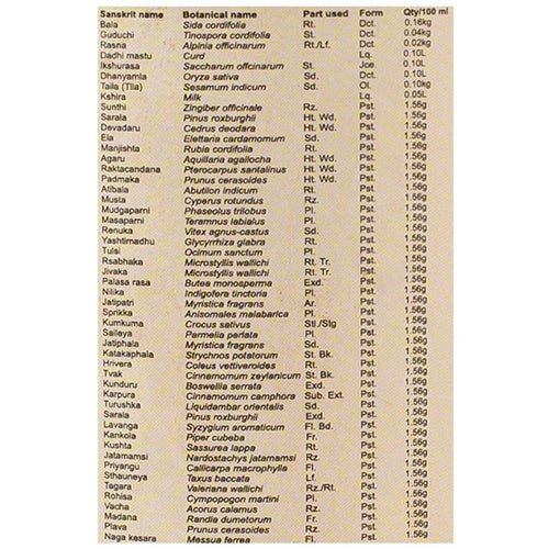 Ayurveda Bala Thailam